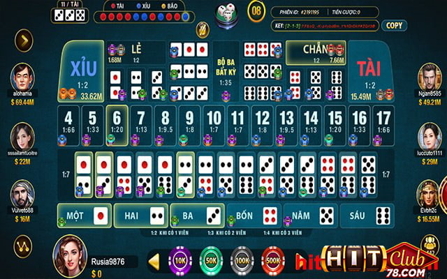 Cược chẵn lẻ tại Sicbo hitclub