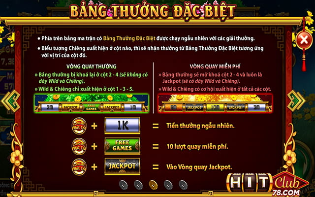 Điểm nổi bật của cung hỷ phát tài Hitclub