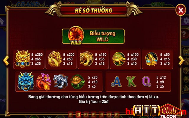 Hệ số thưởng trong kho báu tứ linh hitclub