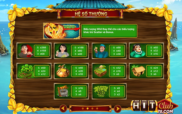 Luật tính điểm của game ăn khế trả vàng hitclub