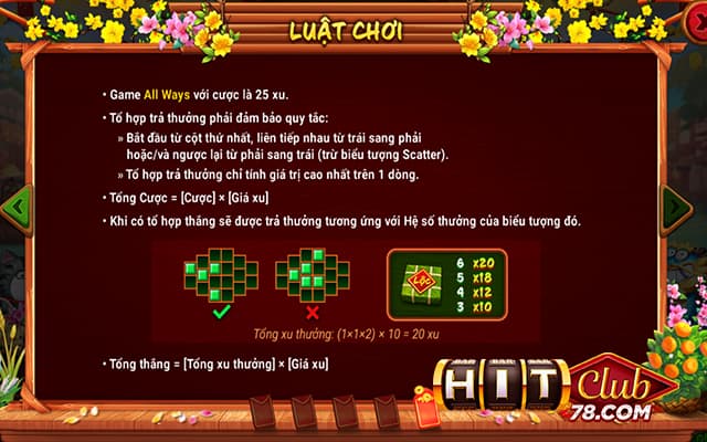 Nắm chắc thông tin cơ bản về game