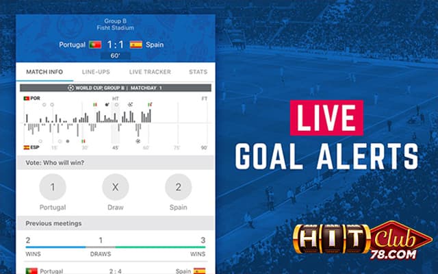 Ứng dụng xem bóng đá Livescore